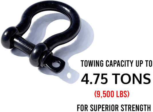 Timeless Utility: The Enduring Appeal of D Ring Shackles