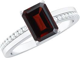 Garnet Rings: A Timeless Symbol of Memory and Trend
