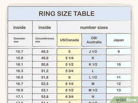 Navigating the World of Men's Ring Sizes in Jewelry Care