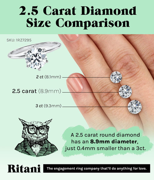 The Elegance and Emotion of a 2.5 Carat Diamond Ring