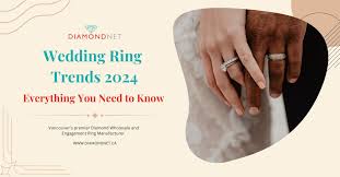 The Emotional Connection of Women's Wedding Rings