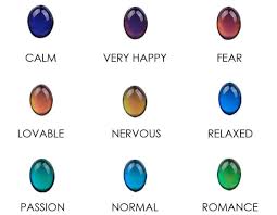 The Emotional Spectrum: Understanding Mood Necklace Color Meanings in the Workplace