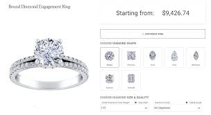 The Impact of Vera Wang Engagement Rings on Image and Brand Promotion