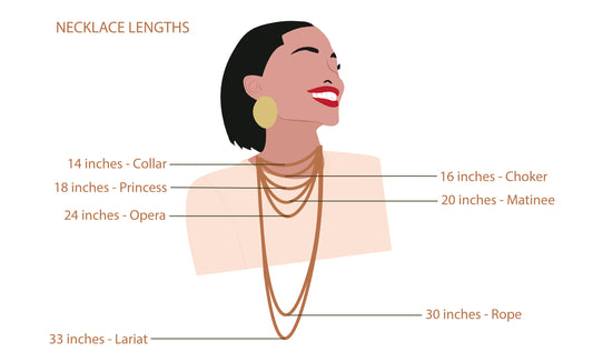 The Perfect Length: Finding Your Ideal Pendant Necklace