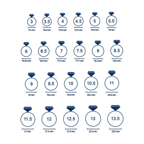 The Power of Visuals: Utilizing Ring Size Charts in CM