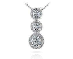 The Timeless Charm of a Diamond Necklace Pendant