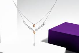The Timeless Elegance of Platinum Necklaces in Fashion