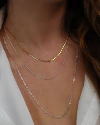 The Timeless Value of Necklace Chains: A Journey Through Memories
