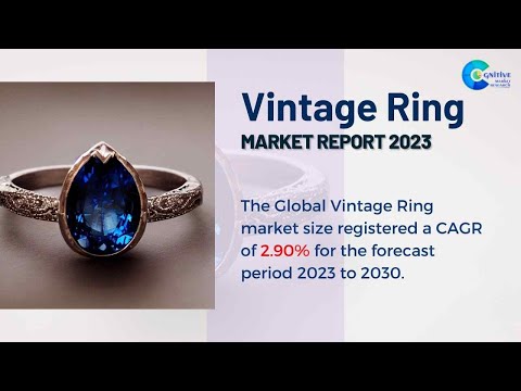 Timeless Elegance: The Rise of Vintage Rings in Modern Consumer Habits