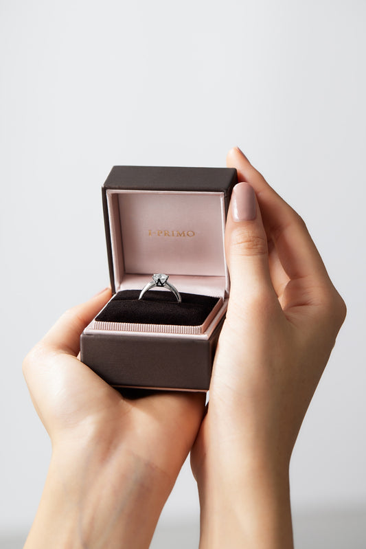 Title: Elevating Gifts: The Role of Ring Stores in the Image and Gift Industry