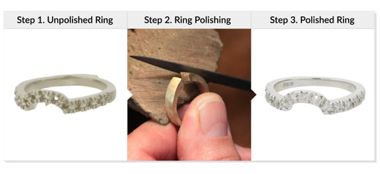 The Power of Statement Rings in Product Innovation