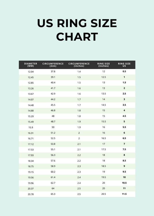 Designing for Precision: The Importance of US Ring Size Charts in the Design Process