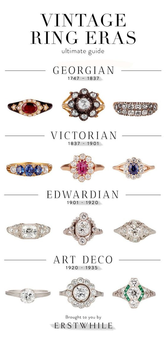 The Evolving Designs of Rings and Necklaces