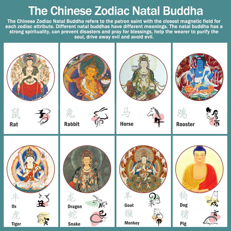 Buddha-Steine, schwarzer Onyx, Tigerauge, Om Mani Padme Hum, chinesisches Sternzeichen, Natal Buddha-Stützarmband