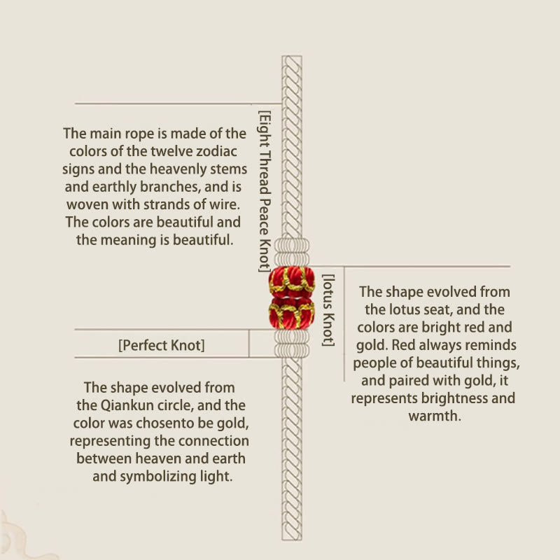 Bracelet en corde fait main en or 999 avec pierres de Bouddha et signe du zodiaque chinois, année du serpent