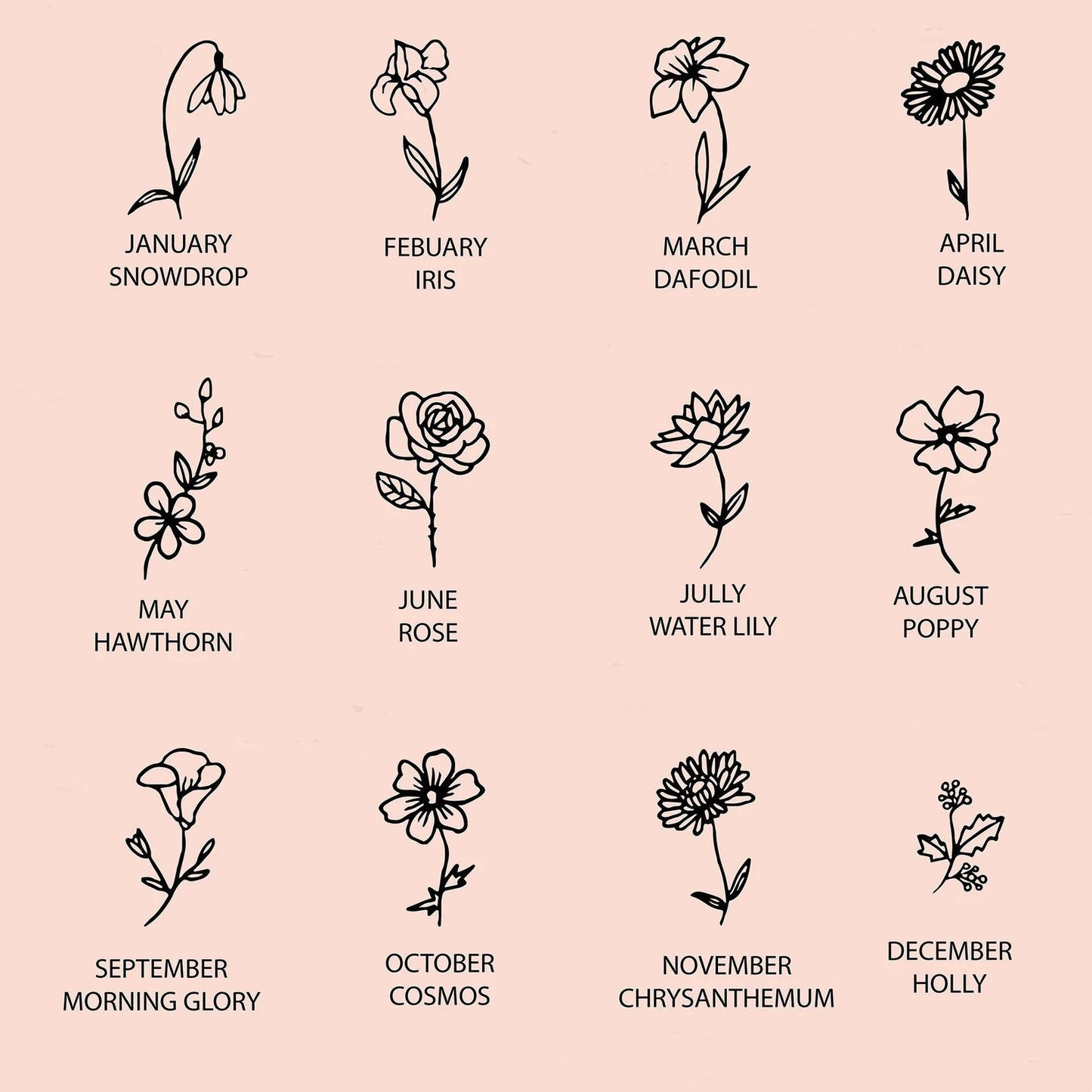 Bracelet délicat avec fleur de naissance et breloque pierre de naissance