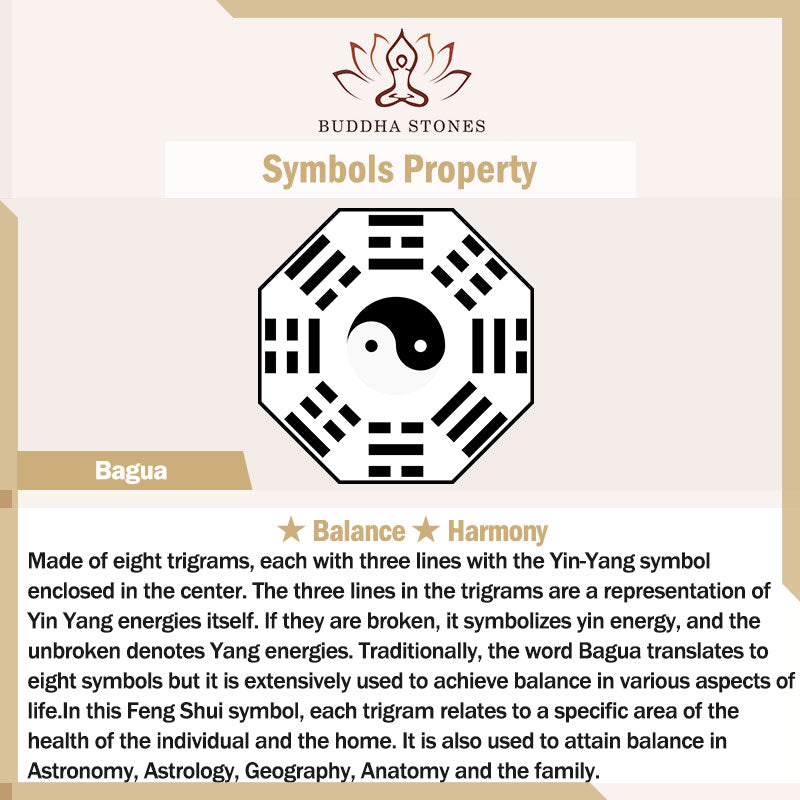 Bague rotative en acier titane avec pierres de Bouddha, Bagua, Yin et Yang, caractères chinois