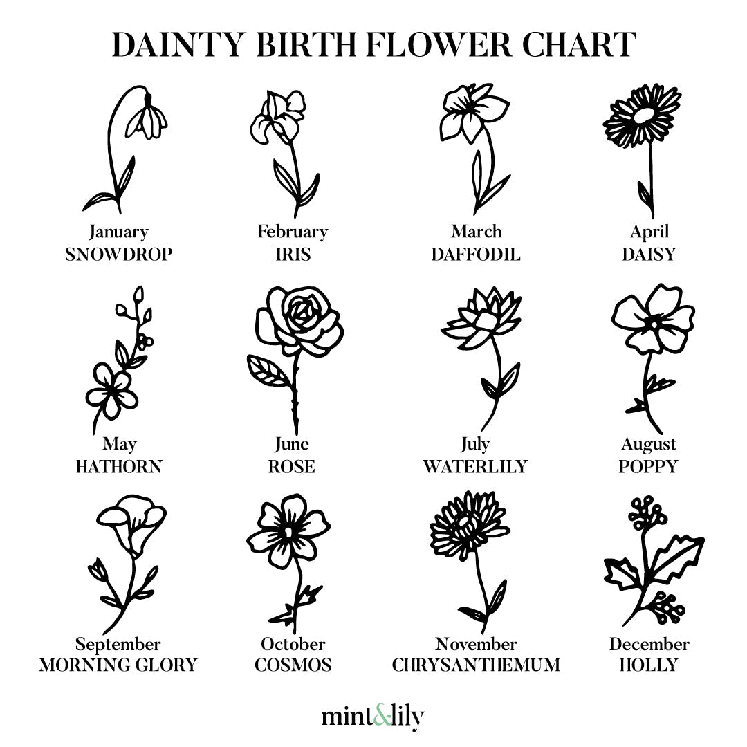 Bracelet délicat avec fleur de naissance et breloque pierre de naissance