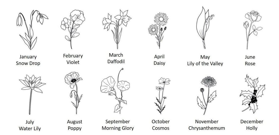 Collier avec nom de fleur de naissance aquarelle