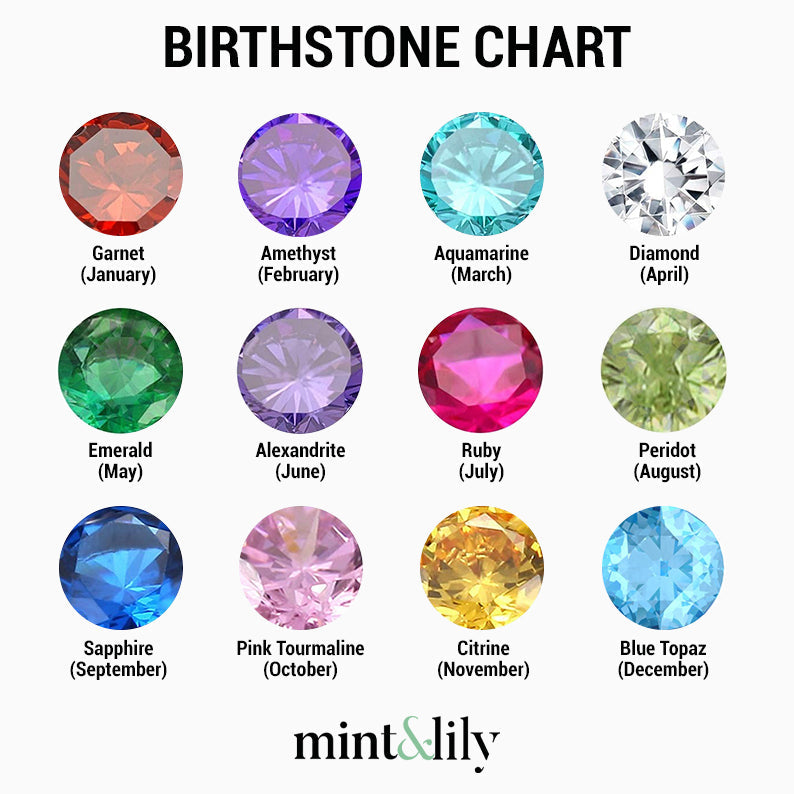 Initial & Birthstone Droplet Necklace