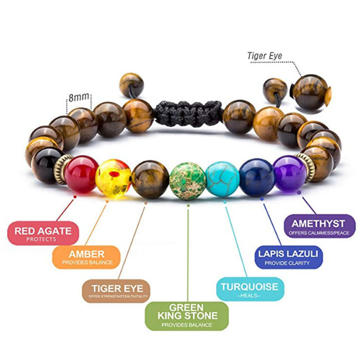 7 Chakra Bracelet Lapis Lazuli Tiger Eye Braided Men Bracelet