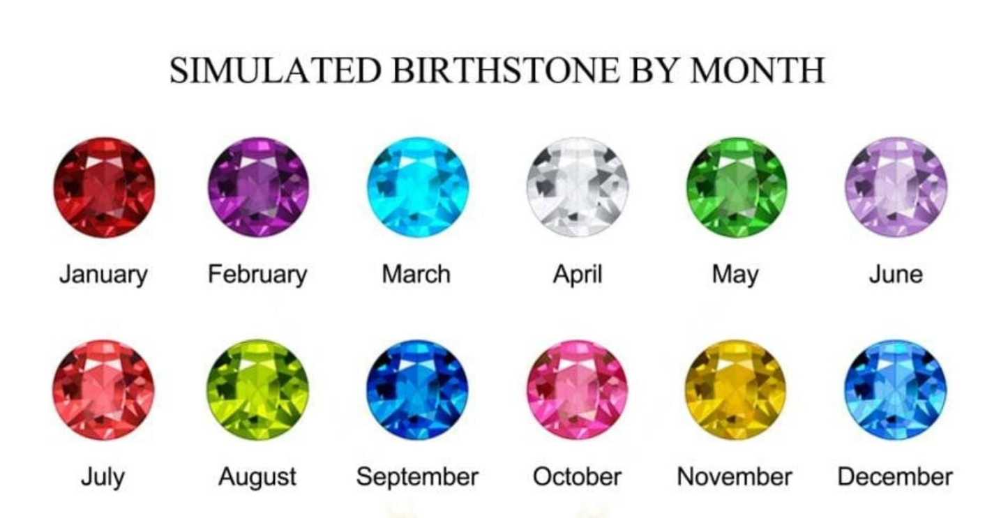 BESTSELLER Birthstone Projection Necklace