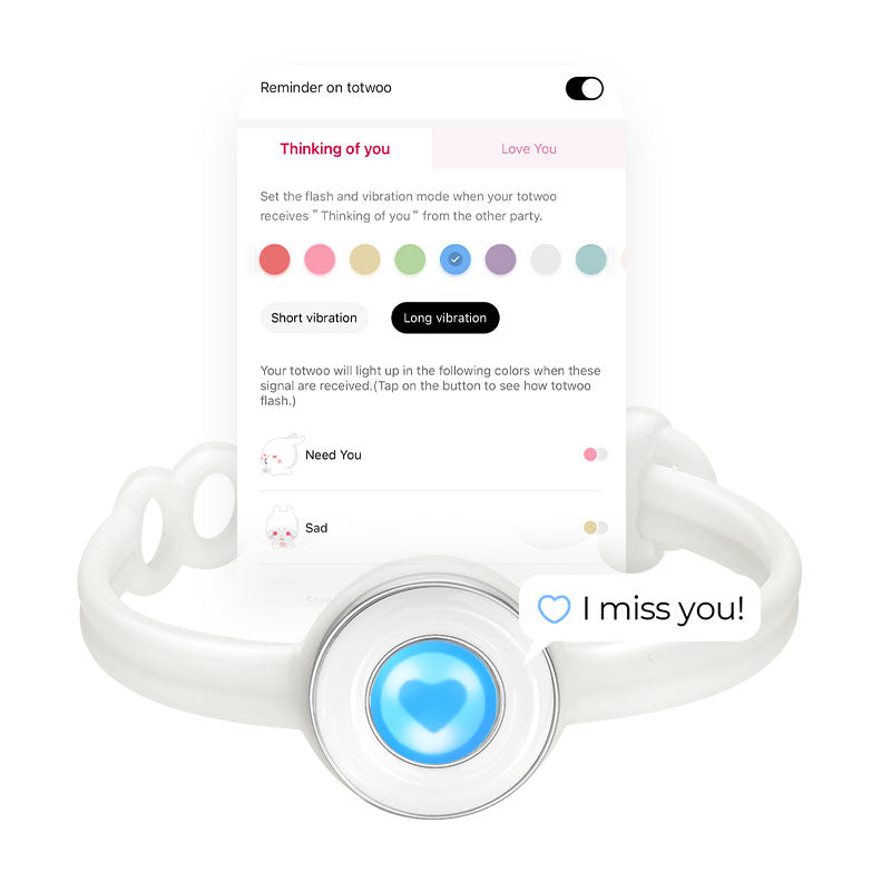 Bracelets tactiles Candy Original (noir + blanc)