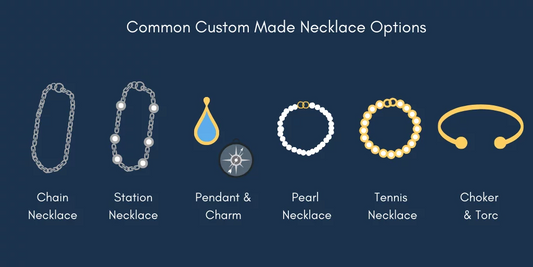 Custom Necklace Photo Process: Creating Your Unique Piece