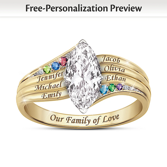 The Emotional Power of Birthstone Rings: A Timeless Gift of Love