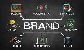 Elevating Brand Image with D-Rings: Versatility Meets Aesthetics