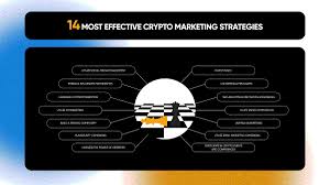 The Emotional Power of Coin Necklaces in Marketing