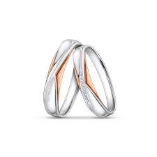 The Significance of Wedding Ring Bands in Building a Happiness Brand