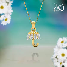 The Stories We Wear: Charms on a Necklace