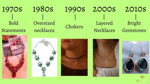 The Timeless Allure of a 16-Inch Necklace