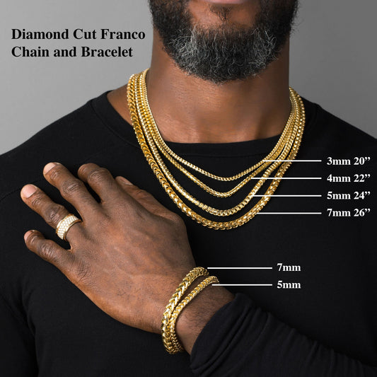 Timeless Elegance: The Story of Gold Men Necklaces