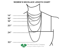 Understanding Necklace Size Charts in Cultural Design