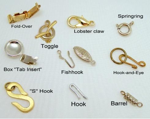 Unlocking Elegance: The Art of Necklace Clasp Types