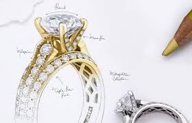 Unveiling the Power of Dicker Rings in Personalized Fashion
