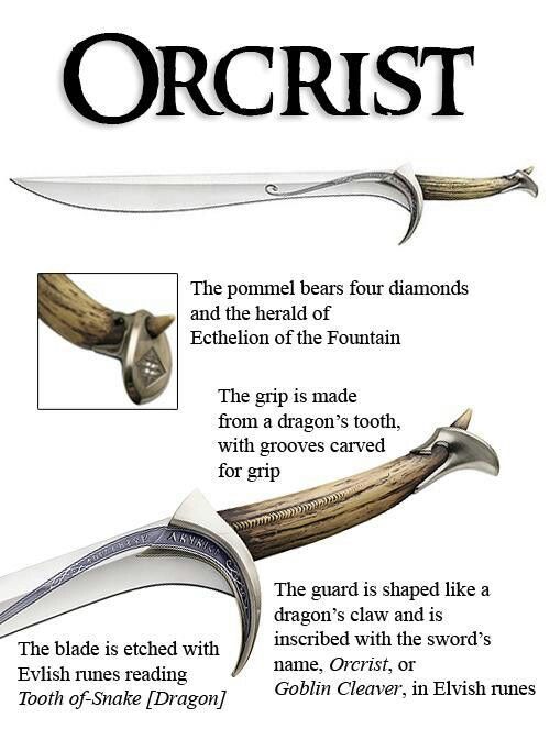 The Allure of Custom-Designed 'Lord of the Rings' Swords