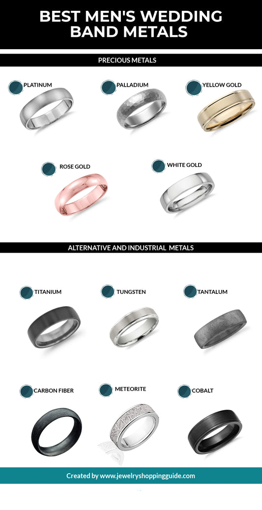 The Right Metal for Your Men’s Diamond Ring