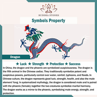 Buddha Stones Vintage Dragon Pattern Copper Strength Ring