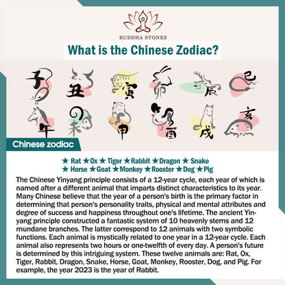 Buddha Stones Handmade Cinnabar Chinese Zodiac Red String Braided Luck Bracelet