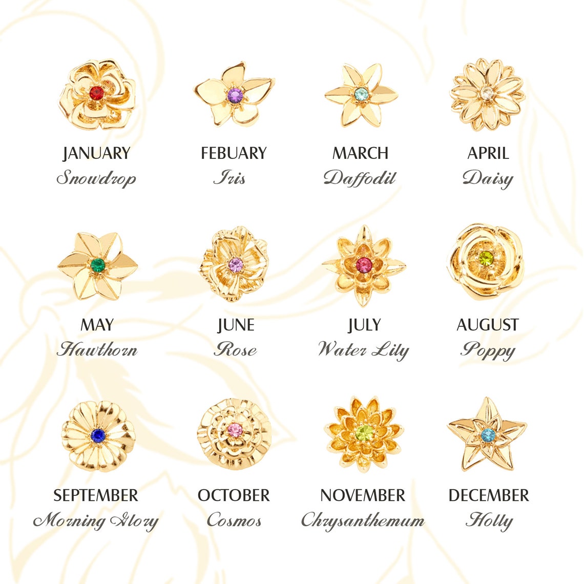 Personalisiertes 1-8 Geburtsblumen-Armband