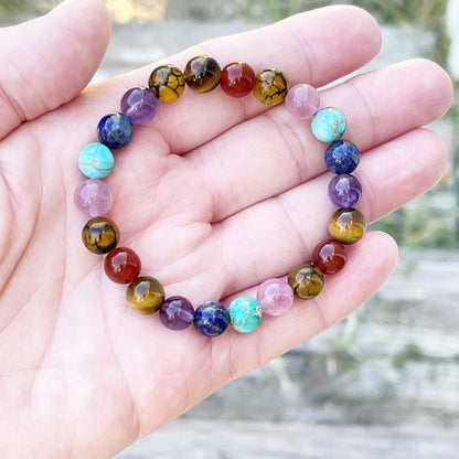Seven Chakra Energy Bracelet Healing Beaded Buddha Charm Bracelet for Meditation